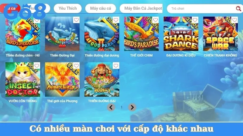 Có nhiều màn chơi với cấp độ khác nhau