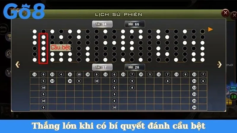 Thắng lớn khi có bí quyết đánh cầu bệt